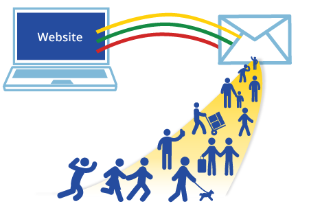 WindByInternet - Newsletters e mailing lists